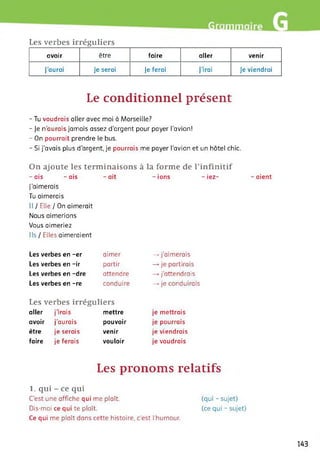 •imu
Les verbes irréguliers
avoir être faire aller venir
J’aurai Je serai Je ferai J’irai Je viendrai
Le conditionnel présent
- Tu voudrais aller avec moi à Marseille?
- Je n'aurais jamais assez d’argent pour payer l’avion!
- On pourrait prendre le bus.
- Si j'avais plus d'argent, je pourrais me payer l’avion et un hôtel chic.
On ajoute les terminaisons à la forme de l’infinitif
- ais - ais - ait - ions - iez- - aient
J’aimerais
Tu aimerais
Il / Elle / On aimerait
Nous aimerions
Vous aimeriez
Ils / Elles aimeraient
Les verbes en -er
Les verbes en -ir
Les verbes en -dre
Les verbes en -re
aimer
partir
attendre
conduire
—> j’aimerais
—> je partirais
—► j'attendrais
—> je conduirais
Les verbes irréguliers
aller j’irais mettre
avoir j’aurais pouvoir
être je serais venir
faire je ferais vouloir
je mettrais
je pourrais
je viendrais
je voudrais
Les pronoms relatifs
1. qui - ce qui
C’est une affiche qui me plaît.
Dis-moi ce qui te plaît.
Ce qui me plaît dans cette histoire, c'est l’humour.
(qui - sujet)
(ce qui - sujet)
143
 