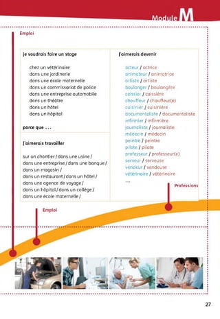 Emploi
Je voudrais faire un stage
chez un vétérinaire
dans une jardinerie
dans une école maternelle
dans un commissariat de police
dans une entreprise automobile
dans un théâtre
dans un hôtel
dans un hôpital
parce que ...
J’aimerais travailler
sur un chantier/dans une usine/
dans une entreprise/dans une banque/
dans un magasin /
dans un restaurant/dans un hôtel/
dans une agence de voyage /
dans un hôpital/dans un collège/
dans une école maternelle/
J’aimerais devenir
acteur / actrice
animateur / animatrice
artiste / artiste
boulanger / boulangère
caissier / caissière
chauffeur / chauffeur(e)
cuisinier / cuisinière
documentaliste / documentaliste
infirmier / infirmière
journaliste / journaliste
médecin / médecin
peintre / peintre
pilote / pilote
professeur / professeur(e)
serveur / serveuse
vendeur/vendeuse
vétérinaire / vétérinaire
Professions
27
 