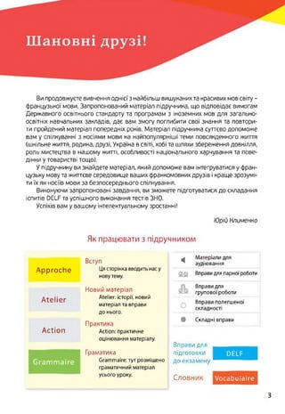 Шановні друзі!
Ви продовжуєте вивчення однієї з найбільш вишуканих та красивих мов світу -
французької мови. Запропонований матеріал підручника, що відповідає вимогам
Державного освітнього стандарту та програмам з іноземних мов для загально­
освітніх навчальних закладів, дає вам змогу поглибити свої знання та повтори­
ти пройдений матеріал попередніх років. Матеріал підручника суттєво допоможе
вам у спілкуванні з носіями мови на найпопулярніші теми повсякденного життя
(шкільне життя, родина, друзі, Україна в світі, хобі та шляхи збереження довкілля,
роль мистецтва в нашому житті, особливості національного харчування та пове­
дінки у товаристві тощо).
У підручнику ви знайдете матеріал, який допоможе вам інтегруватися у фран­
цузьку мову та життєве середовище ваших франкомовних друзів і краще зрозумі­
ти їх як носіїв мови за безпосереднього спілкування.
Виконуючи запропоновані завдання, ви зможете підготуватися до складання
іспитів ОЕІ_Р та успішного виконання тестів ЗНО.
Успіхів вам у вашому інтелектуальному зростанні!
Юрій Клименко
Як працювати з підручником
Approche
Atelier
Action
Вступ
Ця сторінка вводить нас у
новутему.
Новий матеріал
Atelier: історії, новий
матеріал та вправи
до нього.
Практика
Action: практичне
оцінювання матеріалу.
Матеріали для
аудіювання
0§) Вправи для парної роботи
© Вправи для
групової роботи
Вправи полегшеної
складності
• Складні вправи
Grammaire
Граматика
Grammaire: тут розміщено
граматичний матеріал
усього уроку.
Вправи для
підготовки
до екзамену
DELF
Словник Vocabulaire
З
 