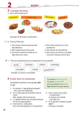 2 Approche Atelier Ac
3 A propos du texte
a Qui a commandé quoi?
Lo famille Faure Mme JousseM. Bonnard
Exemple: M. Bonnard a commandé ...
S§> b C’est qui? Devinez.
1. Une cliente s’énerve parce qu'elle
doit attendre.
2. Elle n’apporte pas le bon plat
3. Un client a réservé sa table et il a
déjà choisi son menu.
4. Des clients arrivent, ils n’ont
pasréservé.
5. Une cliente est très difficile.
6. Des clients ont réservé une table,
mais elle n’est pas encore libre.
c Trouvez les personnes qui correspondent à ces adjectifs.
seul(e) stressé(e) difficile content(e)
énervé(e) malade
Exemple: Le serveur est malade.
4 J’aime bien ce restaurant
Complétez les phrases avec ce, cet, cette
ou ces.
1. - Tu connais spécialité provençale?
- Oui, c’est une ratatouille.
2. - Et table, près de la fenêtre, elle est
libre?
- Non, désolé, elle est réservée.
3. - ■ apéritif maison est vraiment très bon.
- Ah oui? Je peux goûter?
4. - J’aime bien restaurant.
- Oui, c’est très sympa et on mange bien.
Tu connais ce restaurant?
Tu aimes cet apériti ?
Je vous propose cette table.
Ces clients n’ont pas réservé.
5. - Julie, tu peux nous aider,
■ après-midi?
Le serveur est malade.
- Oui, bien sûr.
6. - Et poulets, c'est pour quelle
table?
- C’est pour la quatre.
34
 