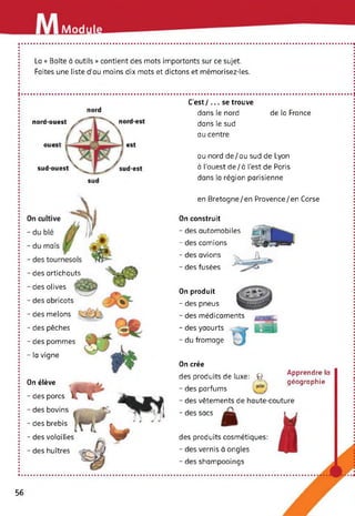 Modu
La « Boîte à outils » contient des mots importants sur ce sujet.
Faites une liste d'au moins dix mots et dictons et mémorisez-les.
C’est /... se trouve
dans le nord de la France
dans le sud
au centre
au nord de/au sud de Lyon
à l'ouest de / à l'est de Paris
dans la région parisienne
en Bretagne/en Provence/en Corse
On construit
- des automobiles
- des camions
- des artichauts
- des olives
- des abricots
- des melons
- des pêches
- des pommes
- la vigne
On produit
- des pneus
- des avions
- des fusées
- des médicaments
- des yaourts
- du fromage
On élève
- des porcs
- des bovins
- des brebis
- des volailles
- des huîtres
On crée
des produits de luxe: y
- des parfums
Apprendre la
géographie
- des vêtements de haute-couture
- des sacs
des produits cosmétiques:
- des vernis à ongles
a
- des shampooings
56
 