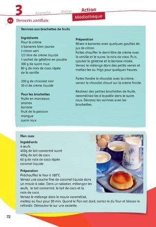 Approche
Ateli er_____ Action
Desserts antillais
Médiathèque
Verrines aux brochettes de fruits
Ingrédients
Pour la crème
4 bananes bien jaunes
1 citron vert
1/2 litre de crème liquide
1 sachet de gélatine en poudre
100 g de sucre roux
80 g de noix de coco râpée
de la vanille
200 g de chocolat noir
10 cl de crème liquide
Pour les brochettes
fruits en morceaux:
ananas
banane
fruit de la passion
mangue
sucre roux
Préparation
Mixez 4 bananes avec quelques gouttes de
jus de citron.
Faites chauffer le demi-litre de crème avec
la vanille et le sucre, la noix de coco. Puis,
ajoutez la gélatine et la banane mixée.
Versez le mélange dans des petits verres et
mettez-les au frigo pour quelques heures.
Faites fondre le chocolat avec la crème,
versez le chocolat chaud sur la crème froide.
Réalisez des petites brochettes de fruits,
caramélisez-les à la poêle dans le sucre
roux. Décorez les verrines avec les
brochettes.
Flan coco
Ingrédients
4 œufs
400g de lait concentré sucré
400g de lait de coco
60 g de noix de coco râpée
caramel liquide
Préparation
Préchauffez le four à 180°C.
Versez une couche fine de caramel liquide dans
un moule à cake. Dans un saladier, mélangez les
œufs, le lait concentré, le lait de coco et la
noix de coco.
Versez le mélange dans le moule caramélisé,
mettez au four pour 30 min. Quand le flan est doré, sortez-le du four et laissez-le
refroidir. Démoulez-le sur une assiette.
 