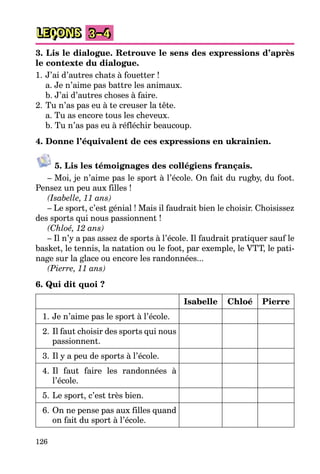 126
LEÇONS 3–4
3. Lis le dialogue. Retrouve le sens des expressions d’après
le contexte du dialogue.
1. J’ai d’autres chats à fouetter !
a. Je n’aime pas battre les animaux.
b. J’ai d’autres choses à faire.
2. Tu n’as pas eu à te creuser la tête.
a. Tu as encore tous les cheveux.
b. Tu n’as pas eu à réfléchir beaucoup.
4. Donne l’équivalent de ces expressions en ukrainien.
5. Lis les témoignages des collégiens français.
– Moi, je n’aime pas le sport à l’école. On fait du rugby, du foot.
Pensez un peu aux filles !
(Isabelle, 11 ans)
– Le sport, c’est génial ! Mais il faudrait bien le choisir. Choisissez
des sports qui nous passionnent !
(Chloé, 12 ans)
– Il n’y a pas assez de sports à l’école. Il faudrait pratiquer sauf le
basket, le tennis, la natation ou le foot, par exemple, le VTT, le pati-
nage sur la glace ou encore les randonnées...
(Pierre, 11 ans)
6. Qui dit quoi ?
Isabelle Chloé Pierre
1. Je n’aime pas le sport à l’école.
2. Il faut choisir des sports qui nous
passionnent.
3. Il y a peu de sports à l’école.
4. Il faut faire les randonnées à
l’école.
5. Le sport, c’est très bien.
6. On ne pense pas aux filles quand
on fait du sport à l’école.
 