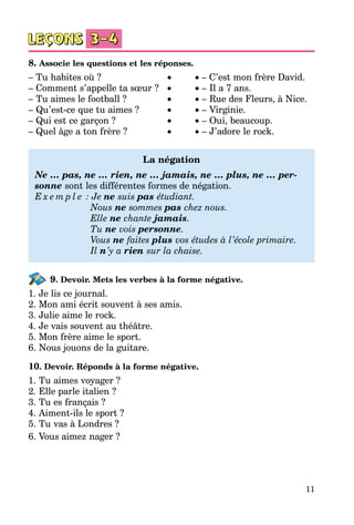 11
8. Associe les questions et les réponses.
– Tu habites où ? 			 •	 • – C’est mon frère David.
– Comment s’appelle ta sœur ?	 •	 • – Il a 7 ans.
– Tu aimes le football ?		 •	 • – Rue des Fleurs, à Nice.
– Qu’est-ce que tu aimes ?		 •	 • – Virginie.
– Qui est ce garçon ?		 •	 • – Oui, beaucoup.
– Quel âge a ton frère ?		 •	 • – J’adore le rock.
La négation
Ne … pas, ne … rien, ne … jamais, ne … plus, ne … per-
sonne sont les différentes formes de négation.
E x e m p l e  : Je ne suis pas étudiant.
			 Nous ne sommes pas chez nous.
			 Elle ne chante jamais.
			 Tu ne vois personne.
			 Vous ne faites plus vos études à l’école primaire.
			 Il n’y a rien sur la chaise.
9. Devoir. Mets les verbes à la forme négative.
1. Je lis ce journal.
2. Mon ami écrit souvent à ses amis.
3. Julie aime le rock.
4. Je vais souvent au théâtre.
5. Mon frère aime le sport.
6. Nous jouons de la guitare.
10. Devoir. Réponds à la forme négative.
1. Tu aimes voyager ?
2. Elle parle italien ?
3. Tu es français ?
4. Aiment-ils le sport ?
5. Tu vas à Londres ?
6. Vous aimez nager ?
 