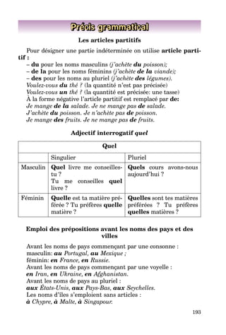 193
Précis grammatical
Les articles partitifs
Pour désigner une partie indéterminée on utilise article parti-
tif :
– du pour les noms masculins (j’achète du poisson);
– de la pour les noms féminins (j’achète de la viande);
– des pour les noms au pluriel (j’achète des légumes).
Voulez-vous du thé ? (la quantité n’est pas précisée)
Voulez-vous un thé ? (la quantité est précisée: une tasse)
À la forme négative l’article partitif est remplacé par de:
Je mange de la salade. Je ne mange pas de salade.
J’achète du poisson. Je n’achète pas de poisson.
Je mange des fruits. Je ne mange pas de fruits.
Adjectif interrogatif quel
Quel
Singulier Pluriel
Masculin Quel livre me conseilles-
tu ?
Tu me conseilles quel
livre ?
Quels cours avons-nous
aujourd’hui ?
Féminin Quelle est ta matière pré­
férée ? Tu préfères quelle
matière ?
Quelles sont tes matières
préférées ? Tu préfères
quelles matières ?
Emploi des prépositions avant les noms des pays et des
villes
Avant les noms de pays commençant par une consonne :
masculin: au Portugal, au Mexique ;
féminin: en France, en Russie.
Avant les noms de pays commençant par une voyelle :
en Iran, en Ukraine, en Afghanistan.
Avant les noms de pays au pluriel :
aux États-Unis, aux Pays-Bas, aux Seychelles.
Les noms d’îles s’emploient sans articles :
à Chypre, à Malte, à Singapour.
 
