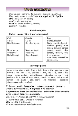 195
Précis grammatical
Tu montres – montre ! Tu donnes – donne ! Va à l’école !
Être, avoir, savoir et vouloir ont un impératif irrégulier :
être - sois, soyons, soyez ;
avoir - aie, ayons, ayez ;
savoir - sache, sachons, sachez ;
vouloir - veuillez.
Passé composé
Sujet + avoir / être + participe passé
J’ai
Tu as
Il / elle / on a
Nous avons
Vous avez
Ils / elles ont
Je suis
Tu es
Il / elle / on est
Nous sommes
Vous êtes
Ils / elles sont
Être
Naître, mourir
Venir, revenir, devenir
Arriver, partir, aller,
rester, tomber, entrer,
passer, sortir, des­
cendre, monter, ren­
trer, retourner
+ se laver, se réveiller,
se reposer…
Participe passé
Avoir – eu, être – été, faire – fait, finir – fini, pouvoir – pu,
devoir  –  dû, voir – vu, prendre – pris, lire – lu, dire – dit,
venir – venu, mettre – mis, attendre – attendu, recevoir – reçu,
écrire – écrit, connaître – connu, mourir – mort, naître – né,
savoir – su, plaire  – plu, boire – bu, répondre – répondu,
vivre – vécu, offrir – offert
!!! Passer, sortir, descendre, rentrer, retourner, monter :
Je suis passé chez toi. J’ai passé mon examen.
Le participe passé des verbes avec l’auxiliaire être s’accorde
avec le sujet (genre et nombre).
E x e m p l e : Je suis né en 2001. (Pierre, masculin)
Je suis née en 2001. (Patricia, féminin)
Elle est allée à la librairie.
Elle est descendue au rez-de-chaussée.
 