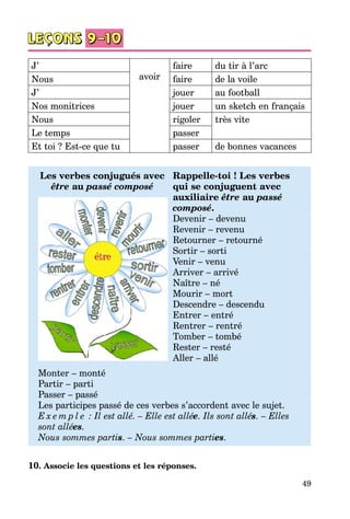49
J’
avoir
faire du tir à l’arc
Nous faire de la voile
J’ jouer au football
Nos monitrices jouer un sketch en français
Nous rigoler très vite
Le temps passer
Et toi ? Est-ce que tu passer de bonnes vacances
Les verbes conjugués avec
être au passé composé
Rappelle-toi ! Les verbes
qui se conjuguent avec
auxiliaire être au passé
composé.
Devenir – devenu
Revenir – revenu
Retourner – retourné
Sortir – sorti
Venir – venu
Arriver – arrivé
Naître – né
Mourir – mort
Descendre – descendu
Entrer – entré
Rentrer – rentré
Tomber – tombé
Rester – resté
Aller – allé
Monter – monté
Partir – parti
Passer – passé
Les participes passé de ces verbes s’accordent avec le sujet.
E x e m p l e  : Il est allé. – Elle est allée. Ils sont allés. – Elles
sont allées.
Nous sommes partis. – Nous sommes parties.
10. Associe les questions et les réponses.
 