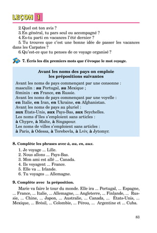 83
2.Quel est ton avis ?
3.En général, tu pars seul ou accompagné ?
4.Es-tu parti en vacances l’été dernier ?
5. Tu trouves que c’est une bonne idée de passer les vacances
dans les Carpates ?
6.Qu’est-ce que tu penses de ce voyage organisé  ?
7. Écris les dix premiers mots que t’évoque le mot voyage.
Avant les noms des pays on emploie
les prépositions suivantes
Avant les noms de pays commençant par une consonne :
masculin : au Portugal, au Mexique ;
féminin : en France, en Russie.
Avant les noms de pays commençant par une voyelle :
en Italie, en Iran, en Ukraine, en Afghanistan.
Avant les noms de pays au pluriel :
aux États-Unis, aux Pays-Bas, aux Seychelles.
Les noms d’îles s’emploient sans articles :
à Chypre, à Malte, à Singapour.
Les noms de villes s’emploient sans articles :
à Paris, à Odessa, à Terebovla, à Lviv, à Jytomyr.
8. Complète les phrases avec à, au, en, aux.
1. Je voyage ... Lille.
2. Nous allons ... Pays-Bas.
3. Mon ami est allé ... Canada.
4. Ils voyagent ... France.
5. Elle va ... Irlande.
6. Tu voyages ... Allemagne.
9. Complète avec la préposition.
Marie va faire le tour du monde. Elle ira ... Portugal, ... Espagne,
... France, ... Italie, ... Allemagne, ... Angleterre, ... Finlande, ... Rus­
sie, ... Chine, ... Japon, ... Australie, ... Canada, ... États-Unis, ...
Mexique, ... Brésil, ... Colombie, ... Pérou, ... Argentine et ... Cuba.
 