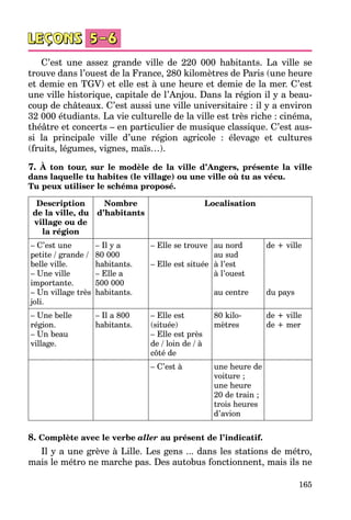 165
C’est une assez grande ville de 220  000 habitants. La ville se
trouve dans l’ouest de la France, 280 kilomètres de Paris (une heure
et demie en TGV) et elle est à une heure et demie de la mer. C’est
une ville historique, capitale de l’Anjou. Dans la région il y a beau­
coup de châteaux. C’est aussi une ville universitaire : il y a environ
32 000 étudiants. La vie culturelle de la ville est très riche : cinéma,
théâtre et concerts – en particulier de musique classique. C’est aus­
si la principale ville d’une région agricole  : élevage et cultures
(fruits, légumes, vignes, maïs…).
7. À ton tour, sur le modèle de la ville d’Angers, présente la ville
dans laquelle tu habites (le village) ou une ville où tu as vécu.
Tu peux utiliser le schéma proposé.
Description
de la ville, du
village ou de
la région
Nombre
d’habitants
Localisation
– C’est une
petite / grande /
belle ville.
– Une ville
importante.
– Un village très
joli.
– Il y a
80 000
habitants.
– Elle a
500 000
habitants.
– Elle se trouve
– Elle est située
au nord
au sud
à l’est
à l’ouest
au centre
de + ville
du pays
– Une belle
région.
– Un beau
village.
– Il a 800
habitants.
– Elle est
(située)
– Elle est près
de / loin de / à
côté de
80 kilo­
mètres
de + ville
de + mer
– C’est à une heure de
voiture ;
une heure
20 de train ;
trois heures
d’avion
8. Complète avec le verbe aller au présent de l’indicatif.
Il y a une grève à Lille. Les gens ... dans les stations de métro,
mais le métro ne marche pas. Des autobus fonctionnent, mais ils ne
 