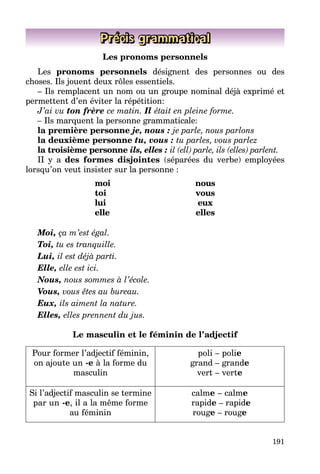 191
Précis grammatical
Les pronoms personnels
Les pronoms personnels désignent des personnes ou des
choses. Ils jouent deux rôles essentiels.
– Ils remplacent un nom ou un groupe nominal déjà exprimé et
permet­tent d’en éviter la répétition:
J’ai vu ton frère ce matin. Il était en pleine forme.
– Ils marquent la personne grammaticale:
la première personne je, nous : je parle, nous parlons
la deuxième personne tu, vous : tu parles, vous parlez
la troisième personne ils, elles : il (ell) parle, ils (elles) parlent.
II y a des formes disjointes (séparées du verbe) employées
lorsqu’on veut insister sur la personne :
moi	nous
toi	vous
lui	eux
elle	elles
Moi, ça m’est égal.
Toi, tu es tranquille.
Lui, il est déjà parti.
Elle, elle est ici.
Nous, nous sommes à l’école.
Vous, vous êtes au bureau.
Eux, ils aiment la nature.
Elles, elles prennent du jus.
Le masculin et le féminin de l’adjectif
Pour former l’adjectif féminin,
on ajoute un -e à la forme du
masculin
poli – polie
grand – grande
vert – verte
Si l’adjectif masculin se termine
par un -e, il a la même forme
au féminin
calme – calme
rapide – rapide
rouge – rouge
 