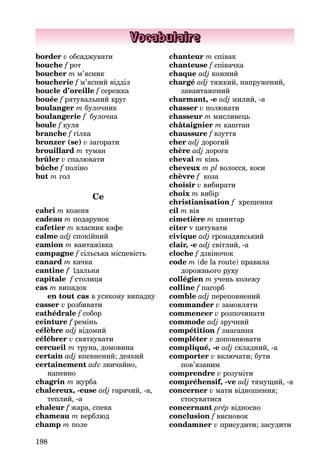 198
Vocabulaire
border v обсаджувати
bouche f рот
boucher m м’ясник
boucherie f м’ясний відділ
boucle d’oreille f сережка
bouée f рятувальний круг
boulanger m булочник
boulangerie f булочна
boule f куля
branche f гілка
bronzer (se) v загорати
brouillard m туман
brûler v спалювати
bûche f поліно
but m гол
Ce
cabri m козеня
cadeau m подарунок
cafetier m власник кафе
calme adj спокійний
camion m вантажівка
campagne f сільська місцевість
canard m качка
cantine f їдальня
capitale f столиця
cas m випадок
en tout cas в усякому випадку
casser v розбивати
cathédrale f собор
ceinture f ремінь
célèbre adj відомий
célébrer v святкувати
cercueil m труна, домовина
certain adj впевнений; деякий
certainement adv звичайно,
на­певно
chagrin m журба
chalereux, -euse adj гарячий, -а,
теплий, -а
chaleur f жара, спека
chameau m верблюд
champ m поле
chanteur m співак
chanteuse f співачка
chaque adj кожний
chargé adj тяжкий, напружений,
завантажений
charmant, -e adj милий, -а
chasser v полювати
chasseur m мисливець
châtaignier m каштан
chaussure f взуття
cher adj дорогий
chère adj дорога
cheval m кінь
cheveux m pl волосся, коси
chèvre f коза
choisir v вибирати
choix m вибір
christianisation f хрещення
cil m вія
cimetière m цвинтар
citer v цитувати
civique adj громадянський
clair, -e adj світлий, -а
cloche f дзвіночок
code m (de la route) правила
до­рожнього руху
collégien m учень колежу
colline f пагорб
comble adj переповнений
commander v замовляти
commencer v розпочинати
commode adj зручний
compétition f змагання
compléter v доповнювати
compliqué, -e adj складний, -а
comporter v включати; бути
по­в’язаним
comprendre v розуміти
compréhensif, -ve adj тямущий, -а
concerner v мати відношення;
сто­суватися
concernant prép відносно
conclusion f висновок
condamner v присудити; засу­дити
 