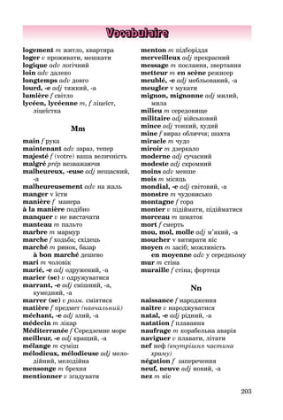 203
Vocabulaire
logement m житло, квартира
loger v проживати, мешкати
logique adv логічний
loin adv далеко
longtemps adv довго
lourd, -e adj тяжкий, -а
lumière f світло
lycéen, lycéenne m, f ліцеїст,
ліцеїстка
Mm
main f рука
maintenant adv зараз, тепер
majesté f (votre) ваша величність
malgré prép незважаючи
malheureux, -euse adj нещасний,
-а
malheureusement adv на жаль
manger v їсти
manière f манера
à la manière подібно
manquer v не вистачати
manteau m пальто
marbre m мармур
marche f ходьба; східець
marché m ринок, базар
à bon marché дешево
mari m чоловік
marié, -e adj одружений, -а
marier (se) v одружуватися
marrant, -e adj смішний, -а,
кумедний, -a
marrer (se) v розм. сміятися
matière f предмет (навчальний)
méchant, -e adj злий, -а
médecin m лікар
Méditerranée f Середземне море
meilleur, -e adj кращий, -а
mélange m суміш
mélodieux, mélodieuse adj мело­
дійний, мелодійна
mensonge m брехня
mentionner v згадувати
menton m підборіддя
merveilleux adj прекрасний
message m послання, звертання
metteur m en scène режисер
meublé, -e adj мебльований, -а
meugler v мукати
mignon, mignonne adj милий,
мила
milieu m середовище
militaire adj військовий
mince adj тонкий, худий
mine f вираз обличчя; шахта
miracle m чудо
miroir m дзеркало
moderne adj сучасний
modeste adj скромний
moins adv менше
mois m місяць
mondial, -e adj світовий, -а
monstre m чудовисько
montagne f гора
monter v підіймати, підійматися
morceau m шматок
mort f смерть
mou, mol, molle adj м’який, -а
moucher v витирати ніс
moyen m засіб; можливість
en moyenne adv y середньому
mur m стіна
muraille f стіна; фортеця
Nn
naissance f народження
naître v народжуватися
natal, -e adj рідний, -а
natation f плавання
naufrage m корабельна аварія
naviguer v плавати, літати
nef неф (внутрішня частина
храму)
négation f заперечення
neuf, neuve adj новий, -а
nez m ніс
 