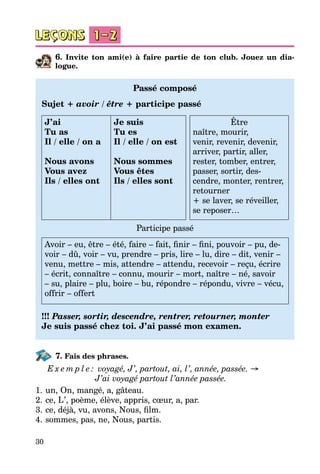 30
6. Invite ton ami(e) à faire partie de ton club. Jouez un dia-
logue.
Passé composé
Sujet + avoir / être + participe passé
J’ai
Tu as
Il / elle / on a
Nous avons
Vous avez
Ils / elles ont
Je suis
Tu es
Il / elle / on est
Nous sommes
Vous êtes
Ils / elles sont
Être
naître, mourir,
venir, revenir, devenir,
arriver, partir, aller,
rester, tomber, entrer,
passer, sortir, des­
cendre, monter, rentrer,
retourner
+ se laver, se réveiller,
se reposer…
Participe passé
Avoir – eu, être – été, faire – fait, finir – fini, pouvoir – pu, de­
voir – dû, voir – vu, prendre – pris, lire – lu, dire – dit, venir –
venu, mettre – mis, attendre – attendu, recevoir – reçu, écrire
– écrit, connaître – connu, mourir – mort, naître – né, savoir
– su, plaire – plu, boire – bu, répondre – répondu, vivre – vécu,
offrir – offert
!!! Passer, sortir, descendre, rentrer, retourner, monter
Je suis passé chez toi. J’ai passé mon examen.
7. Fais des phrases.
E x e m p l e : voyagé, J’, partout, ai, l’, année, passée. →
J’ai voyagé partout l’année passée.
1.	un, On, mangé, a, gâteau.
2.	ce, L’, poème, élève, appris, cœur, a, par.
3.	ce, déjà, vu, avons, Nous, film.
4.	sommes, pas, ne, Nous, partis.
 