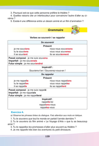 139
3. Pourquoi est-ce que cette personne préfère le théâtre ?
4. Quelles raisons cite un interlocuteur pour convaincre l’autre d’aller au ci-
néma ?
5. Existe-il une différence entre un dessin animé et un film d’animation ?
Grammaire
Verbes se souvenir / se rappeler
Se souvenir
Présent
	 je me souviens	 nous nous souvenons
	 tu te souviens	 vous vous souvenez
	 il se souvient	 ils se souviennent
Passé composé : je me suis souvenu
Imparfait : je me souvenais
Futur simple : je me souviendrai
Impératif :
Souviens-t’en ! Souvenez-vous-en !
Se rappeler
Présent
	 je me rappelle	 nous nous rappelons
	 tu te rappelles	 vous vous rappelez
	 il se rappelle	 ils se rappellent
Passé composé : je me suis rappelé
Imparfait : je me rappelais
Futur simple : je me rappellerai
Impératif :
rappelle-toi
rappelons-nous
rappelez-vous
Exercice 4.
a) Observe les phrases tirées du dialogue. Fais attention aux mots en italique.
1.	Tu te souviens que tout le monde en parlait l’année dernière ?
2.	Tu te souviens du film animé « Le Voyage d’Arlo » que tu as beaucoup
aimé ?
3.	Tu te rappelles tes promesses d’aller plus souvent au théâtre ?
4.	Je me rappelle très bien les aventures du petit dinosaure.
 