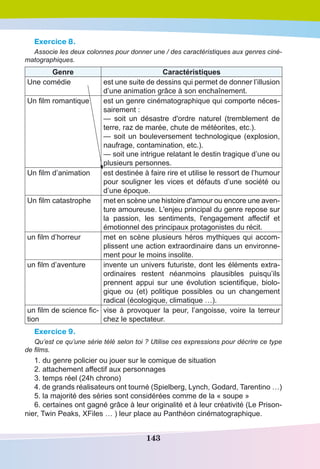 143
Exercice 8.
Associe les deux colonnes pour donner une / des caractéristiques aux genres ciné-
matographiques.
Genre Сaractéristiques
Une comédie est une suite de dessins qui permet de donner l’illusion
d’une animation grâce à son enchaînement. 
Un film romantique est un genre cinématographique qui comporte néces-
sairement :
— soit un désastre d'ordre naturel  (tremblement de
terre, raz de marée, chute de météorites, etc.).
— soit un bouleversement technologique (explosion,
naufrage, contamination, etc.).
— soit une intrigue relatant le destin tragique d’une ou
plusieurs personnes.
Un film d’animation est destinée à faire rire et utilise le ressort de l’humour
pour souligner les vices et défauts d’une société ou
d’une époque. 
Un film catastrophe met en scène une histoire d'amour ou encore une aven-
ture amoureuse. L'enjeu principal du genre repose sur
la passion, les sentiments, l'engagement affectif et
émotionnel des principaux protagonistes du récit.
un film d’horreur met en scène plusieurs héros mythiques qui accom-
plissent une action extraordinaire dans un environne-
ment pour le moins insolite.
un film d’aventure invente un univers futuriste, dont les éléments extra-
ordinaires restent néanmoins plausibles puisqu’ils
prennent appui sur une évolution scientifique, biolo-
gique ou (et) politique possibles ou un changement
radical (écologique, climatique …). 
un film de science fic-
tion
vise à provoquer la peur, l’angoisse, voire la terreur
chez le spectateur. 
Exercice 9.
Qu’est ce qu’une série télé selon toi ? Utilise ces expressions pour décrire ce type
de films.
1. du genre policier ou jouer sur le comique de situation 
2. attachement affectif aux personnages
3. temps réel (24h chrono)
4. de grands réalisateurs ont tourné (Spielberg, Lynch, Godard, Tarentino …)
5. la majorité des séries sont considérées comme de la « soupe »
6. certaines ont gagné grâce à leur originalité et à leur créativité (Le Prison-
nier, Twin Peaks, XFiles … ) leur place au Panthéon cinématographique.
 