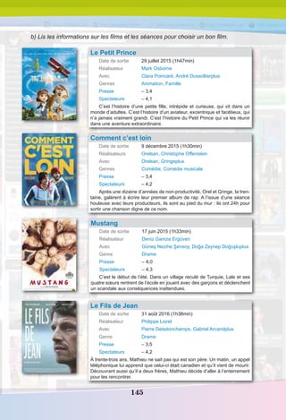 145
b) Lis les informations sur les films et les séances pour choisir un bon film.
Le Petit Prince
Date de sortie 29 juillet 2015 (1h47min)
Réalisateur Mark Osborne
Avec Clara Poincaré, André Dussollierplus
Genres Animation, Famille
Presse – 3,4
Spectateurs – 4,1
C’est l’histoire d’une petite fille, intrépide et curieuse, qui vit dans un
monde d’adultes. C’est l’histoire d’un aviateur, excentrique et facétieux, qui
n’a jamais vraiment grandi. C’est l’histoire du Petit Prince qui va les réunir
dans une aventure extraordinaire.
Comment c’est loin
Date de sortie 9 décembre 2015 (1h30min)
Réalisateurs Orelsan, Christophe Offenstein
Avec Orelsan, Gringeplus
Genres Comédie, Comédie musicale
Presse – 3,4
Spectateurs – 4,2
Après une dizaine d’années de non-productivité, Orel et Gringe, la tren-
taine, galèrent à écrire leur premier album de rap. A l’issue d’une séance
houleuse avec leurs producteurs, ils sont au pied du mur : ils ont 24h pour
sortir une chanson digne de ce nom.
Mustang
Date de sortie 17 juin 2015 (1h33min)
Réalisateur Deniz Gamze Ergüven
Avec Güneş Nezihe Şensoy, Doğa Zeynep Doğuşluplus
Genre Drame
Presse – 4,0
Spectateurs – 4,3
C’est le début de l’été. Dans un village reculé de Turquie, Lale et ses
quatre sœurs rentrent de l’école en jouant avec des garçons et déclenchent
un scandale aux conséquences inattendues.
Le Fils de Jean
Date de sortie 31 août 2016 (1h38min)
Réalisateur Philippe Lioret
Avec Pierre Deladonchamps, Gabriel Arcandplus
Genre Drame
Presse – 3,5
Spectateurs – 4,2
À trente-trois ans, Mathieu ne sait pas qui est son père. Un matin, un appel
téléphonique lui apprend que celui-ci était canadien et qu’il vient de mourir.
Découvrant aussi qu’il a deux frères, Mathieu décide d’aller à l’enterrement
pour les rencontrer.
 