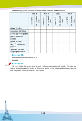 146
c) Pour chaque film, coche quand la rubrique convient à ta recherche.
film 1 film 2 film 3 film 4
convient
neconvient
pas
convient
neconvi­ent
pas
convient
neconvi­ent
pas
convient
neconvi­ent
pas
durée du film
année de parution
points selon le public
points selon la
presse
genre du film
lieu où l’action se
passe
âge des person-
nages principaux
Exercice 13.
Finalement quel film choisis-tu ?
Film № …
Exercice 14.
Tu veux inviter ton ami / amie à sortir cette semaine pour voir un film. Écris-lui un
mail en indiquant la date, le lieu, le film (titre, genre, durée, résumé) et cite les raisons
pour lesquelles il faut absolument voir ce film.
 