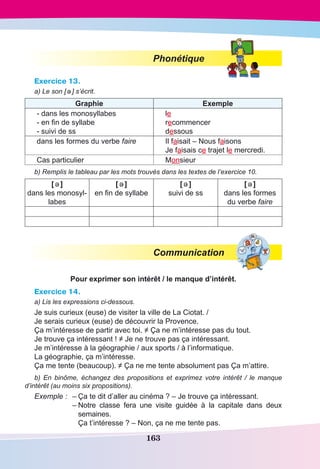 163
Phonétique
Exercice 13.
a) Le son [ ə ] s’écrit.
Graphie Exemple
- dans les monosyllabes
- en fin de syllabe
- suivi de ss
le
recommencer
dessous
dans les formes du verbe faire Il faisait – Nous faisons
Je faisais ce trajet le mercredi.
Cas particulier Monsieur
b) Remplis le tableau par les mots trouvés dans les textes de l’exercice 10.
[ ə ]
dans les monosyl-
labes
[ ə ]
en fin de syllabe
[ ə ]
suivi de ss
[ ə ]
dans les formes
du verbe faire
Communication
Pour exprimer son intérêt / le manque d’intérêt.
Exercice 14.
a) Lis les expressions ci-dessous.
Je suis curieux (euse) de visiter la ville de La Ciotat. /
Je serais curieux (euse) de découvrir la Provence.
ça m’intéresse de partir avec toi. ≠ ça ne m’intéresse pas du tout.
Je trouve ça intéressant ! ≠ Je ne trouve pas ça intéressant.
Je m’intéresse à la géographie / aux sports / à l’informatique.
La géographie, ça m’intéresse.
ça me tente (beaucoup). ≠ ça ne me tente absolument pas ça m’attire.
b) En binôme, échangez des propositions et exprimez votre intérêt / le manque
d’intérêt (au moins six propositions).
Exemple :	 –	ça te dit d’aller au cinéma ? – Je trouve ça intéressant.
	 –	Notre classe fera une visite guidée à la capitale dans deux
	semaines.
		ça t’intéresse ? – Non, ça ne me tente pas.
 