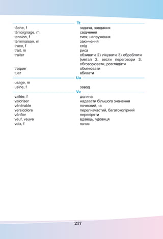 217
Tt
tâche, f
témoignage, m
tension, f
terminaison, m
trace, f
trait, m
traiter
troquer
tuer
задача, завдання
свідчення
тиск, напруження
закінчення
слід
риса
обзивати 2) лікувати 3) обробляти
(метал 2. вести переговори 3.
обговорювати, розглядати
обмінювати
вбивати
Uu
usage, m
usine, f завод
Vv
vallée, f
valoriser
vénérable
versicolore
vérifier
veuf, veuve
voix, f
долина
надавати більшого значення
почесний, -а
переливчастий, багатоколірний
перевіряти
вдівець, удовиця
голос
 