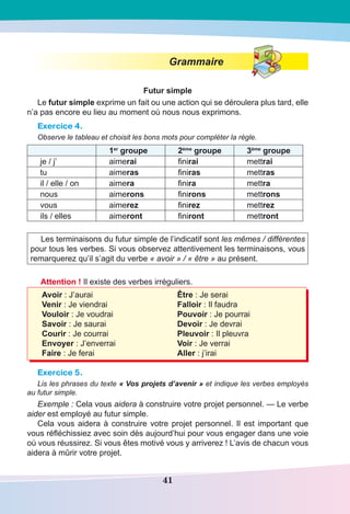 41
Grammaire
Futur simple
Le futur simple exprime un fait ou une action qui se déroulera plus tard, elle
n’a pas encore eu lieu au moment où nous nous exprimons.
Exercice 4.
Observe le tableau et choisit les bons mots pour compléter la règle.
1er
groupe 2ème
groupe 3ème
groupe
je / j’ aimerai finirai mettrai
tu aimeras finiras mettras
il / elle / on aimera finira mettra
nous aimerons finirons mettrons
vous aimerez finirez mettrez
ils / elles aimeront finiront mettront
Les terminaisons du futur simple de l’indicatif sont les mêmes / différentes
pour tous les verbes. Si vous observez attentivement les terminaisons, vous
remarquerez qu’il s’agit du verbe « avoir » / « être » au présent.
Attention ! Il existe des verbes irréguliers.
Avoir : J’aurai 	 Être : Je serai
Venir : Je viendrai 	 Falloir : Il faudra
Vouloir : Je voudrai 	 Pouvoir : Je pourrai
Savoir : Je saurai 	 Devoir : Je devrai
Courir : Je courrai 	 Pleuvoir : Il pleuvra
Envoyer : J’enverrai 	 Voir : Je verrai
Faire : Je ferai 	 Aller : j’irai
Exercice 5.
Lis les phrases du texte « Vos projets d’avenir » et indique les verbes employés
au futur simple.
Exemple : Cela vous aidera à construire votre projet personnel. — Le verbe
aider est employé au futur simple.
Cela vous aidera à construire votre projet personnel. Il est important que
vous réfléchissiez avec soin dès aujourd’hui pour vous engager dans une voie
où vous réussirez. Si vous êtes motivé vous y arriverez ! L’avis de chacun vous
aidera à mûrir votre projet.
 