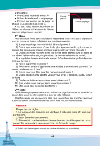 46
Consignes :
•	 Prenez une feuille de format A4.
•	 Utilisez la feuille en format paysage.
•	 Écrivez au centre de la page la
phrase « L’école de mes rêves ».
•	 Au dos, notez le nom, le prénom de
l’élève, sa classe et l’adresse de l’école
avec un téléphone et un mail.
1ère
étape
Pour construire votre carte heuristique, rassemblez toutes vos idées. Organisez-
vous en groupe de trois et reflichissez aux questions suivantes.
	1)	Jusqu’à quel âge la scolarité doit être obligatoire ?
	2)	Est-ce que vous rêvez d’une école plus épanouissante, qui prenne en
compte les besoins de chacun et mène tous les élèves vers la réussite ?
	3)	Quelles sont les relations entre les élèves et les professeurs à l’école de
vos rêves ? (bienveillantes, coopératives, de bonnes relations de travail, …)
	4)	Y a-y-il des devoirs à faire à la maison ? Combien de temps faut-il consa-
crer aux devoirs ?
	5)	Faut-il supprimer les notes ?
	6)	Pourrait-on arrêter d’apprendre une matière si on ne l’aime pas ou si l’on
trouve qu’elle ne sert à rien ?
	7)	Est-ce que vous êtes pour les manuels numériques ?
	8)	Quels équipements sportifs voulez-vous avoir ? (piscine, stade, terrain
de foot)
	9)	Quelles activités extrascolaires vous intéressent ?
10)	Que voulez-vous manger dans la cantine scolaire ?
11)	Êtes-vous pour ou contre l’uniforme ?
2ème
étape
a) Décidez en groupe qui va tracer au centre d’une page horizontale de format A4 un
dessin dans lequel il / elle va inscrire le sujet de votre réflexion.
b) Notez ensuite vos idées comme elles vous viennent sur des branches rayonnant
à partir du centre. Utilisez des mots clés plus « forts » et plus mémorisables.
Attention !
Respectez ces règles.
1.	La longueur des branches est identique à celle des mots. Un seul mot
par branche.
2.	Il faut écrire horizontalement.
3.	Si un certain nombre de branches contiennent des idées proches, vous
pouvez les inclure dans une même zone, en forme de nuage.
c) Tracez des flèches pour mettre en lumière les relations entre idées.
Format
portrait
Format paysage
 