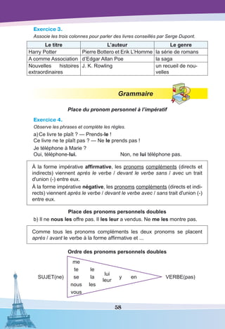 58
Exercice 3.
Associe les trois colonnes pour parler des livres conseillés par Serge Dupont.
Le titre L’auteur Le genre
Harry Potter  Pierre Bottero et Erik L’Homme la série de romans
A comme Association  d’Edgar Allan Poe la saga
Nouvelles histoires
extraordinaires 
J. K. Rowling un recueil de nou-
velles
Grammaire
Place du pronom personnel à l’impératif
Exercice 4.
Observe les phrases et complète les règles.
a)	Ce livre te plaît ? — Prends-le !
Ce livre ne te plaît pas ? — Ne le prends pas !
Je téléphone à Marie ?
Oui, téléphone-lui.		 Non, ne lui téléphone pas.
À la forme impérative affirmative, les pronoms compléments (directs et
indirects) viennent après le verbe / devant le verbe sans / avec un trait
d'union (-) entre eux.
À la forme impérative négative, les pronoms compléments (directs et indi-
rects) viennent après le verbe / devant le verbe avec / sans trait d'union (-)
entre eux.
Place des pronoms personnels doubles
b) Il ne nous les offre pas. Il les leur a vendus. Ne me les montre pas.
Comme tous les pronoms compléments les deux pronoms se placent
après / avant le verbe à la forme affirmative et ...
Ordre des pronoms personnels doubles
me
lui
leur
y en
te le
se la
nous les
vous
SUJET(ne) VERBE(pas)
 