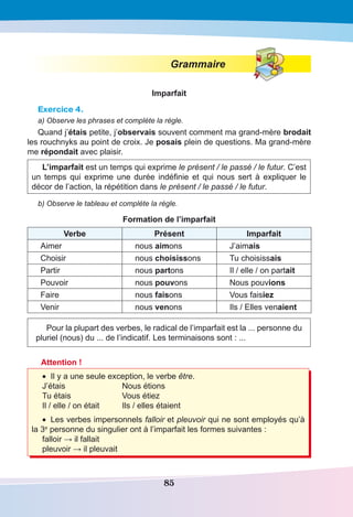 85
Grammaire
Imparfait
Exercice 4.
a) Observe les phrases et complète la règle.
Quand j’étais petite, j’observais souvent comment ma grand-mère brodait
les rouchnyks au point de croix. Je posais plein de questions. Ma grand-mère
me répondait avec plaisir.
L’imparfait est un temps qui exprime le présent / le passé / le futur. C’est
un temps qui exprime une durée indéfinie et qui nous sert à expliquer le
décor de l’action, la répétition dans le présent / le passé / le futur.
b) Observe le tableau et complète la règle.
Formation de l’imparfait
Verbe Présent Imparfait
Aimer nous aimons J’aimais
Choisir nous choisissons Tu choisissais
Partir nous partons Il / elle / on partait
Pouvoir nous pouvons Nous pouvions
Faire nous faisons Vous faisiez
Venir nous venons Ils / Elles venaient
Pour la plupart des verbes, le radical de l’imparfait est la ... personne du
pluriel (nous) du ... de l’indicatif. Les terminaisons sont : ...
Attention !
•	 Il y a une seule exception, le verbe être.
J’étais	 Nous étions
Tu étais	 Vous étiez
Il / elle / on était	 Ils / elles étaient
•	 Les verbes impersonnels falloir et pleuvoir qui ne sont employés qu’à
la 3e
personne du singulier ont à l’imparfait les formes suivantes :
falloir → il fallait
pleuvoir → il pleuvait
 