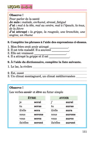 Observe !
Pour parler de la santé
Je suis : malade, enrhumé, stressé, fatigué
J’ai : mal à la tête, mal au ventre, mal à l’épaule, la toux,
de la fièvre
J’ai attrapé : la grippe, la rougeole, une bronchite, une
angine, un rhume
8. Complète les phrases à l’aide des expressions ci-dessus.
1. Mon frère croit avoir attrapé______________.
2. Il est très maladif. Il a souvent____________ .
3. Elle est vraiment_______________________ .
4. Il a attrapé la grippe et il est______________ .
V
9. A l’aide du dictionnaire, complète la liste suivante.
1. Le lac, la rivière_______________________________________
2. Est, ouest_____________________________________
3. Un climat montagnard, un climat méditerranéen
Observe !
Les verbes avoir et être au futur simple
ÊTRE AVOIR
je serai j’ aurai
tu seras tu auras
il/elle sera il/elle aura
nous serons nous aurons
vous serez vous aurez
ils/elles seront ils/elles auront
111
 