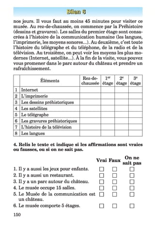 iOOam 3
nos jours. Il vous faut au moins 45 minutes pour visiter ce
musée. Au rez-de-chaussée, on commence par la Préhistoire
(dessins et gravures). Les salles du premier étage sont consa­
crées à l’histoire de la communication humaine (les langues,
l’imprimerie, les moyens sonores...). Au deuxième, c’est toute
l’histoire du télégraphe et du téléphone, de la radio et de la
télévision. Au troisième, on peut voir les moyens les plus mo­
dernes (Internet, satellite...). A la fin de la visite, vous pouvez
vous promener dans le parc autour du château et prendre un
rafraîchissement.
a
Eléments
Rez-de-
chaussée étage
2e
étage
3e
étage
1 Internet
2 L’imprimerie
3 Les dessins préhistoriques
4 Les satellites
5 Le télégraphe
6 Les gravures préhistoriques
7 L’histoire de la télévision
8 Les langues
4. Relis le texte et indique si les affirmations sont vraies
ou fausses, ou si on ne sait pas.
Vrai Faux
On ne
sait pas
1. Il y a aussi les jeux pour enfants. □ □ □
2. Il y a aussi un restaurant. □ □ □
3. Il y a un parc autour du château. □ □ □
4. Le musée occupe 15 salles. □ □ □
5. Le Musée de la communication est
un château.
□ □ □
6. Le musée comporte 5 étages. □ □ □
150
 
