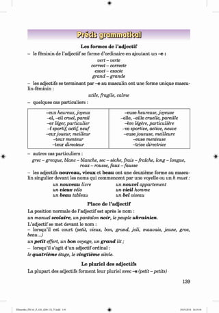 g CTinTT^fiftoin
Les form es de l’adjectif
- le feminin de l’adjectif se forme d’ordinaire en ajoutant un -e :
vert - verte
correct - correcte
exact - exacte
grand - grande
- les adjectifs se term inant par -e au masculin ont une forme unique mascu-
lin-feminin :
utile, fragile, calme
- quelques cas particuliers :
-eux heureux, joyeux -euse heureuse, joyeuse
-el, -eil cruel, pareil -eile, —
eille cruelle, pareille
-er leger, particulier -ere legere, particuliere
-f sportif, actif, neuf -ve sportive, active, neuve
-eurjoueur, meilleur -euse joueuse, meilleure
-teur menteur -euse menteuse
-teu r directeur -trice directrice
- autres cas particuliers :
grec - grecque, blanc - blanche, sec - seche, frais - fraiche, long - longue,
roux - rousse, faux - fausse
- les adjectifs nouveau, vieux et beau ont une deuxieme forme au mascu­
lin singulier devant les noms qui commencent par une voyelle ou un h muet :
un nouveau livre un nouvel appartement
un vieux velo un vieil komme
un beau tableau un bei oiseau
Place de l’adjectif
La position normale de l’adjectif est apres le nom :
un manuel scolaire, un pantalon noir, le peuple ukrainien.
L’adjectif se met devant le nom :
- lorsqu’il est court (petit, vieux, bon, grand, joli, mauvais, jeune, gros,
beau...)
un p etit effort, un bon voyage, un grand lit;
- lorsqu’il s’agit d’un adjectif ordinal:
le quatrieme etage, le vingtieme siecle.
Le pluriel des adjectifs
La plupart des adjectifs forment leur pluriel avec -s (petit - petits)
139
Klimenko_FM-6r_P_6.fr_(208-13)_V.indd 139 29.05.2014 16:19:36
 