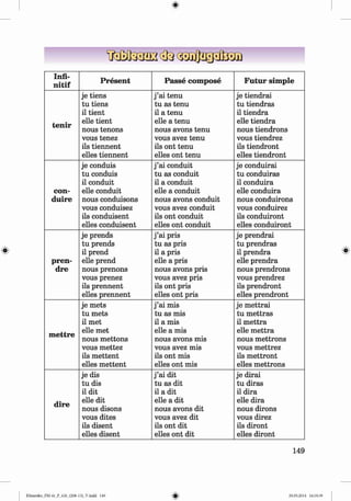 <
§
>
Infi-
n itif
Present Passe com pose Futur sim ple
tenir
je tiens
tu tiens
il tient
elle tient
nous tenons
vous tenez
ils tiennent
elles tiennent
j ’ai tenu
tu as tenu
il a tenu
elle a tenu
nous avons tenu
vous avez tenu
ils ont tenu
elles ont tenu
je tiendrai
tu tiendras
il tiendra
elle tiendra
nous tiendrons
vous tiendrez
ils tiendront
elles tiendront
con-
duire
je conduis
tu conduis
il conduit
elle conduit
nous conduisons
vous conduisez
ils conduisent
elles conduisent
j ’ai conduit
tu as conduit
il a conduit
elle a conduit
nous avons conduit
vous avez conduit
ils ont conduit
elles ont conduit
je conduirai
tu conduiras
il conduira
elle conduira
nous conduirons
vous conduirez
ils conduiront
elles conduiront
pren­
dre
je prends
tu prends
il prend
elle prend
nous prenons
vous prenez
ils prennent
elles prennent
j ’ai pris
tu as pris
il a pris
elle a pris
nous avons pris
vous avez pris
ils ont pris
elles ont pris
je prendrai
tu prendras
il prendra
elle prendra
nous prendrons
vous prendrez
ils prendront
elles prendront
m ettre
je mets
tu mets
il met
elle met
nous mettons
vous mettez
ils m ettent
elles m ettent
j ’ai mis
tu as mis
il a mis
elle a mis
nous avons mis
vous avez mis
ils ont mis
elles ont mis
je mettrai
tu m ettras
il m ettra
elle m ettra
nous mettrons
vous mettrez
ils m ettront
elles mettrons
dire
je dis
tu dis
il dit
elle dit
nous disons
vous dites
ils disent
elles disent
j ’ai dit
tu as dit
il a dit
elle a dit
nous avons dit
vous avez dit
ils ont dit
elles ont dit
je dirai
tu diras
il dira
elle dira
nous dirons
vous direz
ils diront
elles diront
149
Klimenko_FM-6r_P_6.fr_(208-13)_V.indd 149 29.05.2014 16:19:39
 