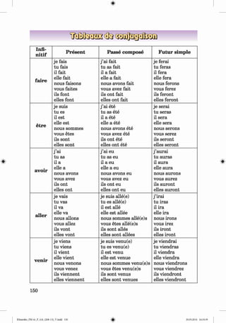<
§
>
Infi-
n itif
Present Passe com pose Futur sim ple
faire
je fais
tu fais
il fait
elle fait
nous faisons
vous faites
ils font
elles font
j ’ai fait
tu as fait
il a fait
elle a fait
nous avons fait
vous avez fait
ils ont fait
elles ont fait
je ferai
tu feras
il fera
elle fera
nous ferons
vous ferez
ils feront
elles feront
etre
je suis
tu es
il est
elle est
nous sommes
vous etes
ils sont
elles sont
j ’ai ete
tu as ete
il a ete
elle a ete
nous avons ete
vous avez ete
ils ont ete
elles ont ete
je serai
tu seras
il sera
elle sera
nous serons
vous serez
ils seront
elles seront
avoir
j ’ai
tu as
il a
elle a
nous avons
vous avez
ils ont
elles ont
j ’ai eu
tu as eu
il a eu
elle a eu
nous avons eu
vous avez eu
ils ont eu
elles ont eu
j ’aurai
tu auras
il aura
elle aura
nous aurons
vous aurez
ils auront
elles auront
aller
je vais
tu vas
il va
elle va
nous allons
vous allez
ils vont
elles vont
je suis alle(e)
tu es alle(e)
il est alle
elle est allee
nous sommes alle(e)s
vous etes alle(e)s
ils sont alles
elles sont allees
j ’irai
tu iras
il ira
elle ira
nous irons
vous irez
ils iront
elles iront
venir
je viens
tu viens
il vient
elle vient
nous venons
vous venez
ils viennent
elles viennent
je suis venu(e)
tu es venu(e)
il est venu
elle est venue
nous sommes venu(e)s
vous etes venu(e)s
ils sont venus
elles sont venues
je viendrai
tu viendras
il viendra
elle viendra
nous viendrons
vous viendrez
ils viendront
elles viendront
150
Klimenko_FM-6r_P_6.fr_(208-13)_V.indd 150 29.05.2014 16:19:39
 