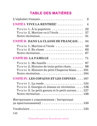 142
TABLE DES MATIÈRES
L’alphabet franзais. . . . . . . . . . . . . . . . . . . . . . . . . 	 3
UNITЙ I. Vive la rentrйe! . . . . . . . . . . . . . . . 	 4
T e x t e  1. А la papeterie . . . . . . . . . . . . . . . . . . 	 22
T e x t e  2. Martine va а l’йcole . . . . . . . . . . . . . . 	 27
Notre rйcrйation. . . . . . . . . . . . . . . . . . . . . . . . . 	 31
UNITЙ II. Dans la classe de franзais. . . 	 34
T e x t e  1. Martine а l’йcole . . . . . . . . . . . . . . . . 	 59
T e x t e  2. En classe . . . . . . . . . . . . . . . . . . . . . . 	 63
Notre rйcrйation. . . . . . . . . . . . . . . . . . . . . . . . . 	 67
UNITЙ III. La famille . . . . . . . . . . . . . . . . . . . 	 71
T e x t e  1. Ma famille . . . . . . . . . . . . . . . . . . . . . 	 97
T e x t e  2. Histoire de trois petits chats. . . . . . . 	 99
T e x t e  3. Histoire du petit Chaperon blanc. . . . 	101
Notre rйcrйation. . . . . . . . . . . . . . . . . . . . . . . . . 	104
UNITЙ IV. Les copains et les copines. . . . 	107
T e x t e  1. La ronde. . . . . . . . . . . . . . . . . . . . . . . 	124
T e x t e  2. Georges et Jeanne en rйcrйation . . . . 	126
T e x t e  3. Le petit garзon et le petit ourson. . . . 	127
Notre rйcrйation. . . . . . . . . . . . . . . . . . . . . . . . . 	130
Инструкции к упражнениям / Інструкцыі
да практыкаванняў. . . . . . . . . . . . . . . . . . . . . . . . 	133
Vocabulaire. . . . . . . . . . . . . . . . . . . . . . . . . . . . . . . 	135
Правообладатель Вышэйшая школа
 