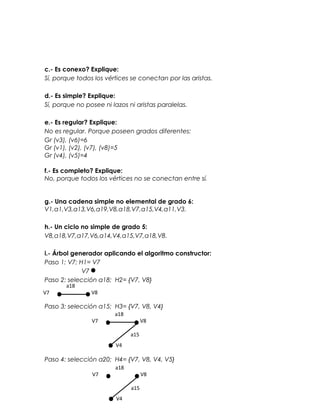c.- Es conexo? Explique:
Sí, porque todos los vértices se conectan por las aristas.
d.- Es simple? Explique:
Sí, porque no posee ni lazos ni aristas paralelas.
e.- Es regular? Explique:
No es regular. Porque poseen grados diferentes:
Gr (v3), (v6)=6
Gr (v1), (v2), (v7), (v8)=5
Gr (v4), (v5)=4
f.- Es completo? Explique:
No, porque todos los vértices no se conectan entre sí.
g.- Una cadena simple no elemental de grado 6:
V1,a1,V3,a13,V6,a19,V8,a18,V7,a15,V4,a11,V3.
h.- Un ciclo no simple de grado 5:
V8,a18,V7,a17,V6,a14,V4,a15,V7,a18,V8.
i.- Árbol generador aplicando el algoritmo constructor:
Paso 1: V7; H1= V7
V7
Paso 2: selección a18; H2= {V7, V8}
V7

a18

V8

Paso 3: selección a15; H3= {V7, V8, V4}
V7

a18

V8
a15

V4

Paso 4: selección a20; H4= {V7, V8, V4, V5}
V7

a18

V8
a15

V4

 