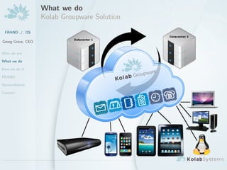 What we do
                   Kolab Groupware Solution
 FRAND ./. OS

Georg Greve, CEO


Who we are

What we do

How we do it

FRAND

Reconciliation

Contact
 