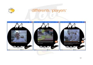 Klik om het opmaakprofiel te
     différents ‘players’
                 players
           bewerken




                               17
 