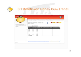 Klik om het opmaakprofiel te
8.1
8 1 statistieken Franel/Jouw Franel
              bewerken




                 score




                                      37
 