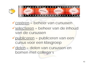 Klik om het opmaakprofiel te
             bewerken

creëren = beheer van cursussen
selecteren = beheer van de inhoud
van de cursussen
publiceren = publiceren van een
cursus voor een klasgroep
delen = delen van cursussen en
bomen met collega’s

                                    40
 