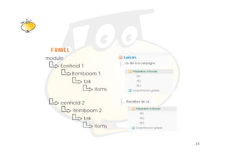 Klik om het opmaakprofiel te
             bewerken
 F RAN EL
module
     Eenheid 1
            Itemboom 1
                tak
                      items

     eenheid 2
            itemboom 2
                tak
                t k
                      items


                                   41
 