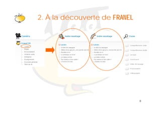 Klik la découverte de FRANEL
2.
2 À   om het opmaakprofiel te
            bewerken




                                8
 