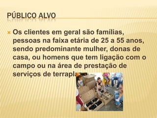 PÚBLICO ALVO


Os clientes em geral são famílias,
pessoas na faixa etária de 25 a 55 anos,
sendo predominante mulher, donas de
casa, ou homens que tem ligação com o
campo ou na área de prestação de
serviços de terraplanagem.

 