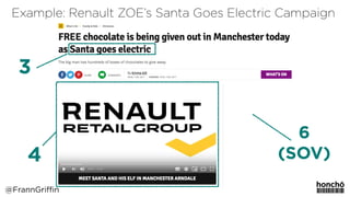 Example: Renault ZOE’s Santa Goes Electric Campaign
@FrannGriffin
3
4
6
(SOV)
 