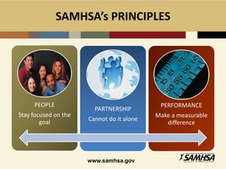 Tribal Law and Order Act