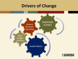 People recover from mental and substance use disordersRole of Prevention in Substance Use and Mental Health DisordersBehavioral health is essential for health