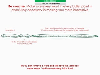 Frank - how to write an effective resume