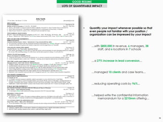 Frank - how to write an effective resume