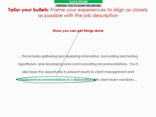 Frank - how to write an effective resume