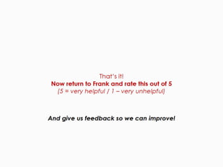 Frank - how to write an effective resume