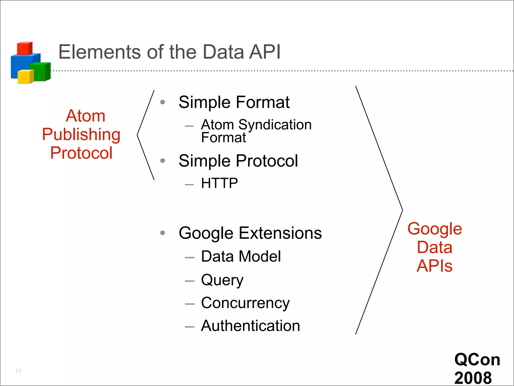Frank Mantek Google G Data