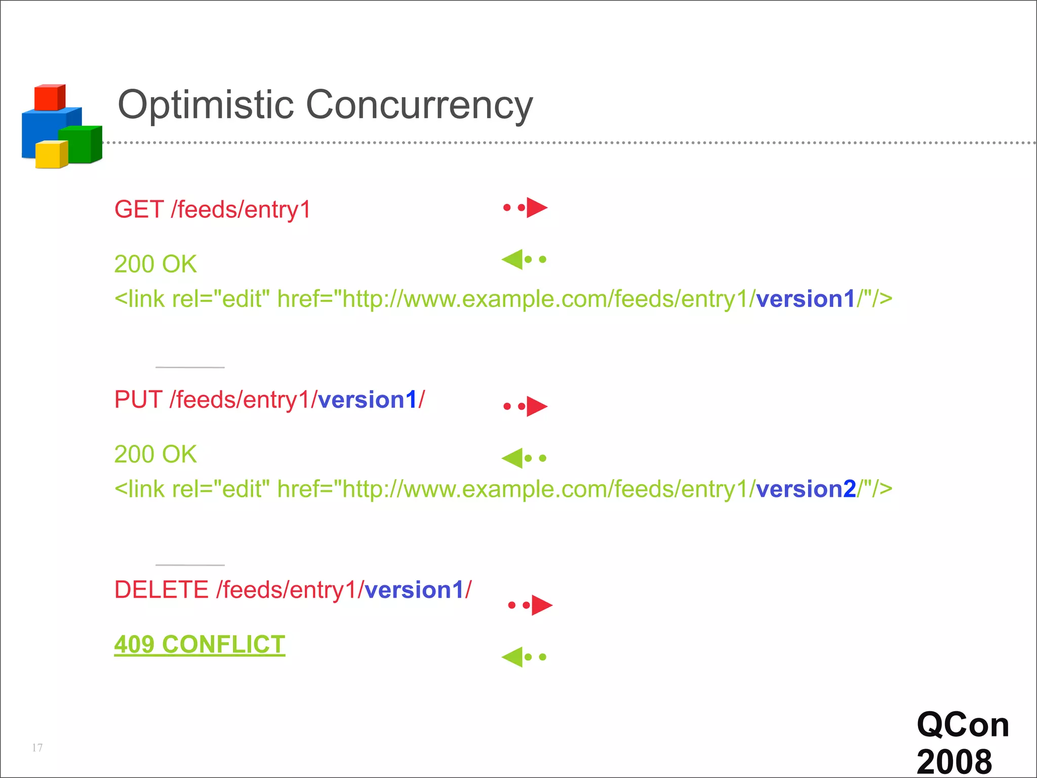 Frank Mantek Google G Data